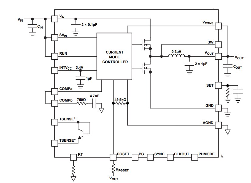 Block Diagram - Analog Devices Inc. LTM4707 Silent Switcher 3 µModule Regulators